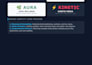 complete brand identity for your business